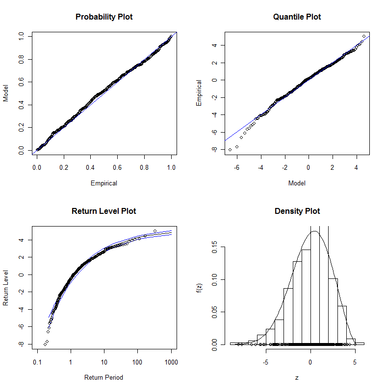 parisgevresidloess60fev.png