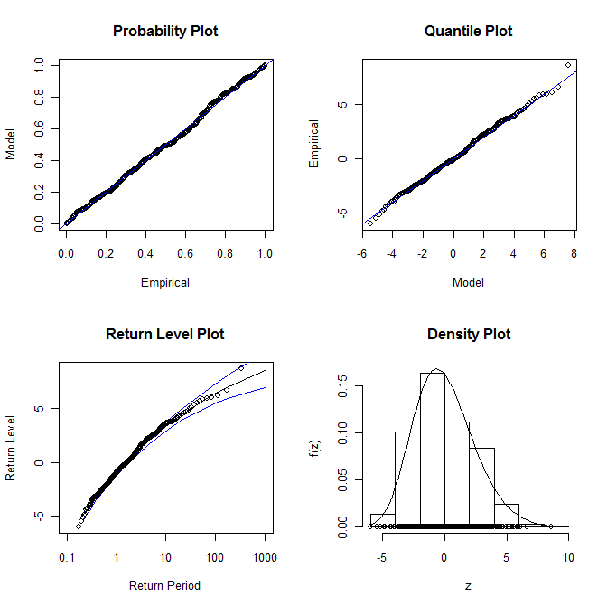 parisgevresidloess60jann.png