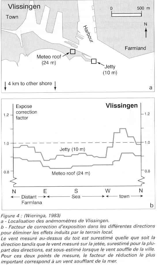 wissingen_vent_OMM.jpg